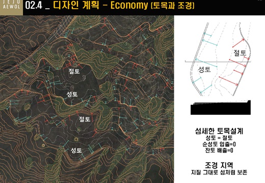 201802 EM7+projet urbain 제주애월건축 org Page 52