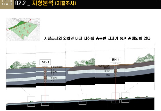 201802 Jeju Aewol projet urbain V2