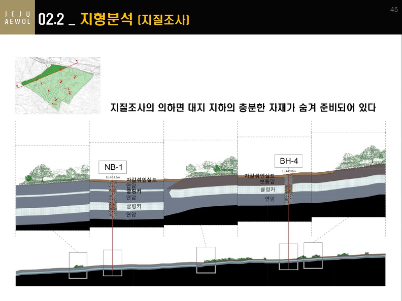 201802 EM7+projet urbain 제주애월건축_org_Page_45.jpg