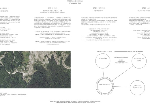 Analyse site - programmation commune Page 6