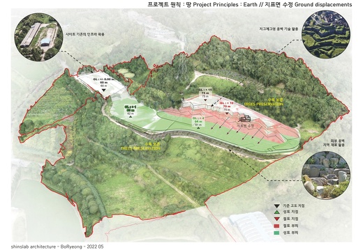 DOSSIER 20220517 BoRyeong FINAL Page 33-opti